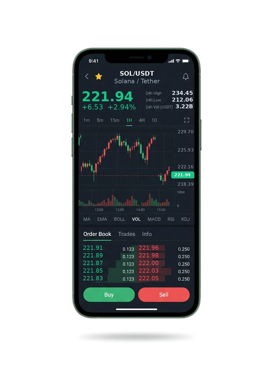 The same portfolio view on a phone screen The same portfolio view on a phone screen